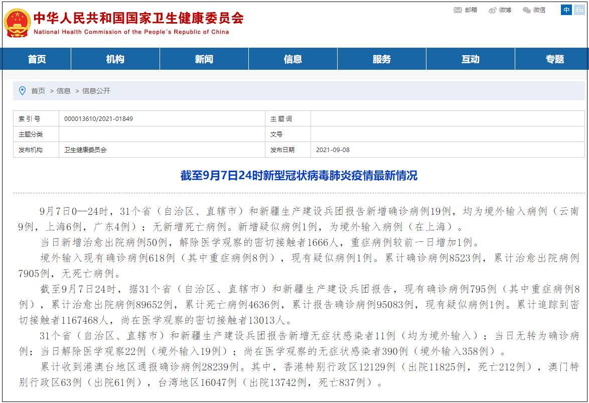 31省份新发现确诊23例,均为境外输入,别慌,但别松劲儿 31省份新发现确诊23例,均为境外输入,别慌,但别松劲儿