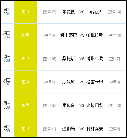 巴竞技vs累体育，一场巴甲老对手的恩怨局，谁能在乱局中抢下三分？