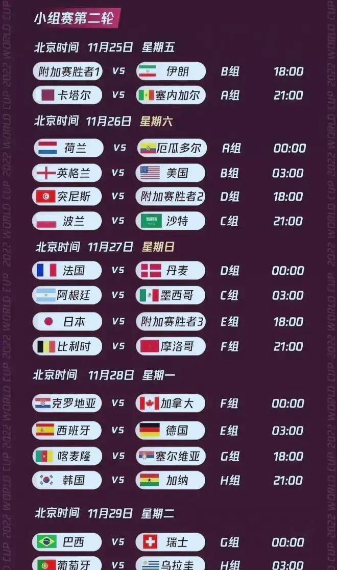 卡塔尔vs阿尔及利亚直播，这场球赛到底值不值得熬夜看？